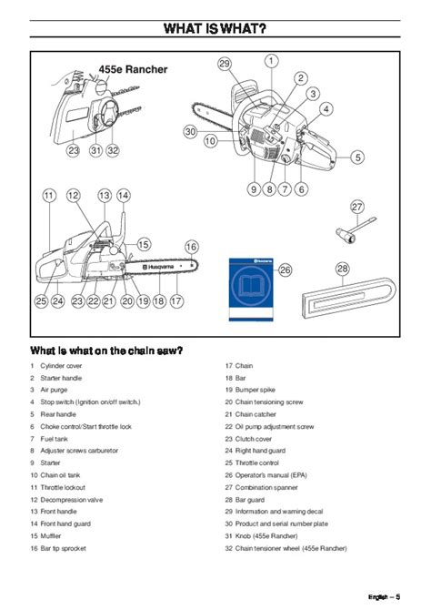 Husqvarna 455 rancher chainsaw parts manual. - Galion model 150 manual for repair.